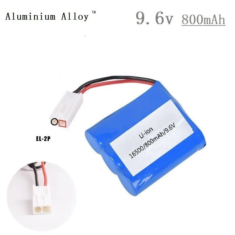 Store Home Products Summer Sale Feedback