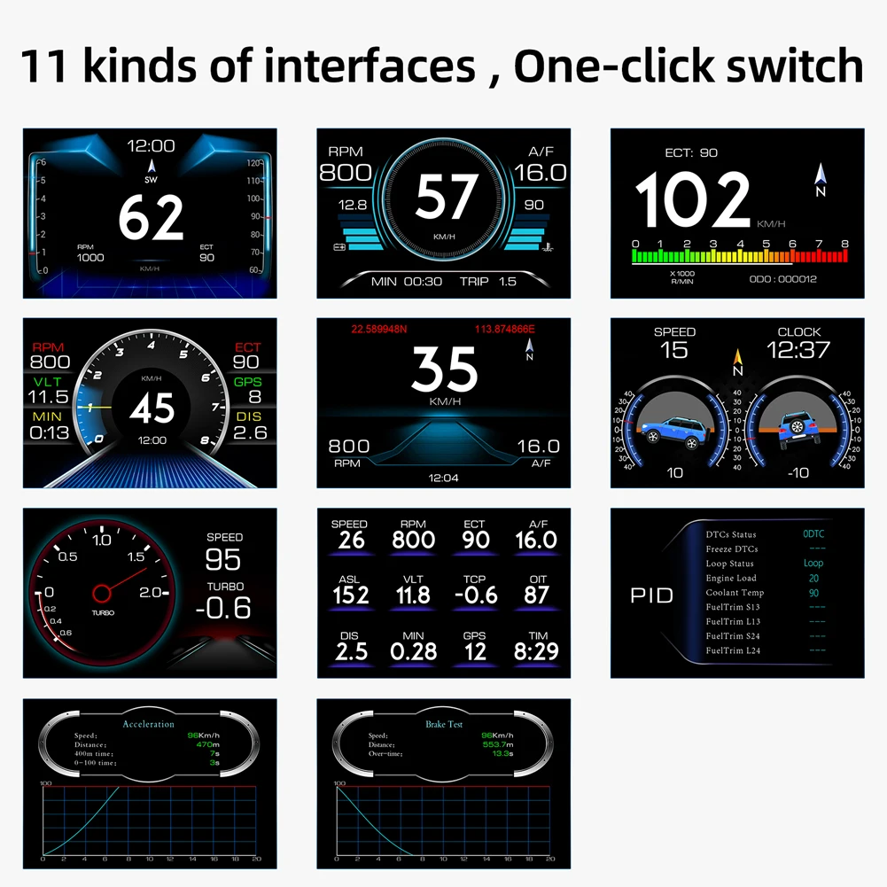 헤드 업 디스플레이 범용 자동차 HUD On-BD GPS 듀얼 시스템 푸조 용 Renault 용 대부분의 자동차 용 디지털 속도계 속도계