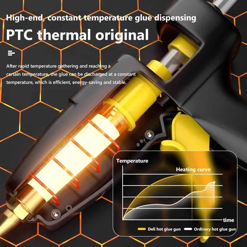 20/40/60/80/100W Hot Melt Glue Gun With 11mm Glue Stick Thermo Electric Heat Temperature Tool High Temp Heater Repair DIY Tool