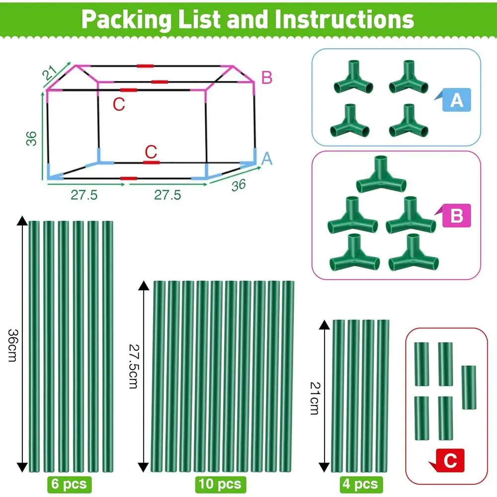 description