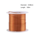 0.08mm  100Meters