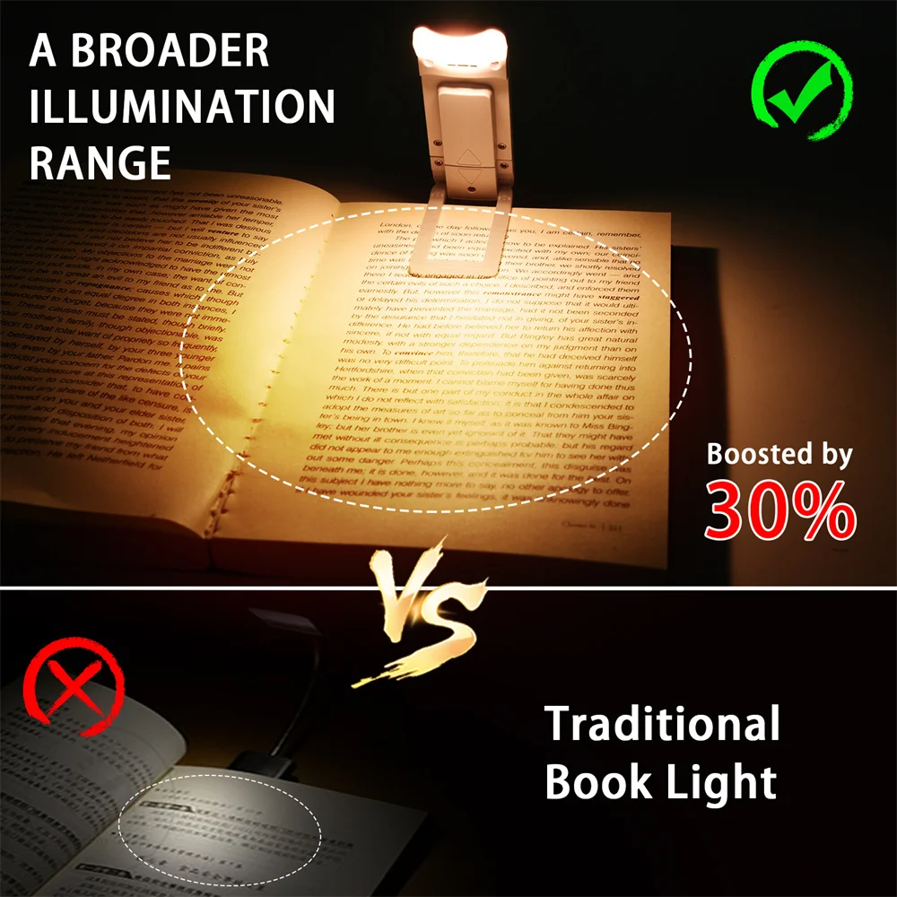 USB Rechargeable Book Light Brightness Adjustable Clip Bookmark Light Led Book Lamp Night Read Lamp For Kids Bedroom Read