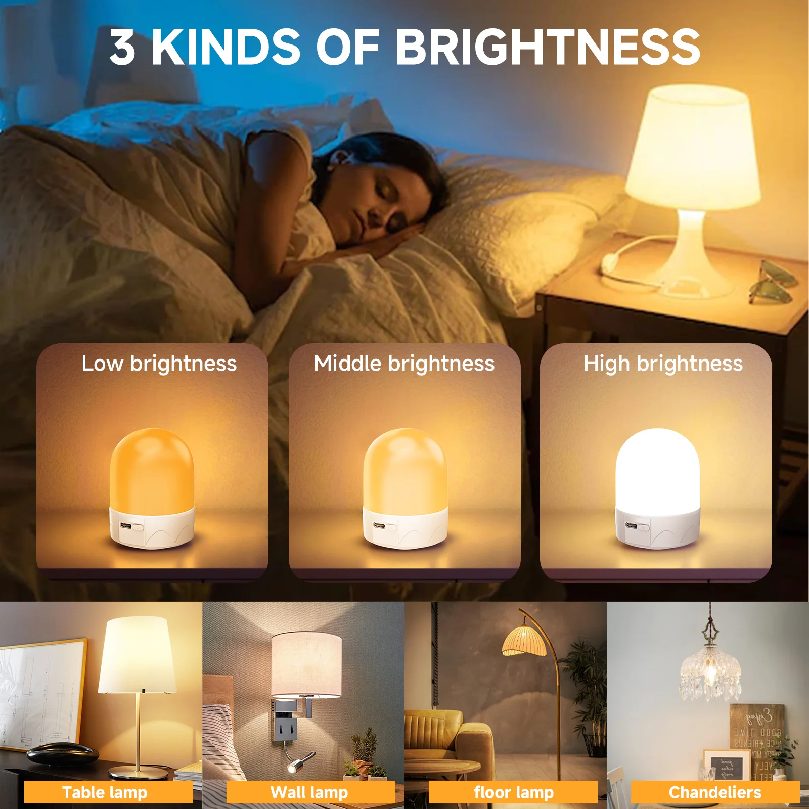 Rechargeable Light Bulbs With Remote E27 Battery RGB color Operated Light Bulb For Non-Hardwired Wall Sconces Pendant Lights led light,emergency light bulb