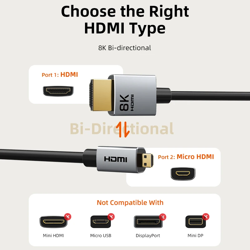 Ultra-High-Definition Micro HDMI to HDMI Cable, 8K/60Hz
