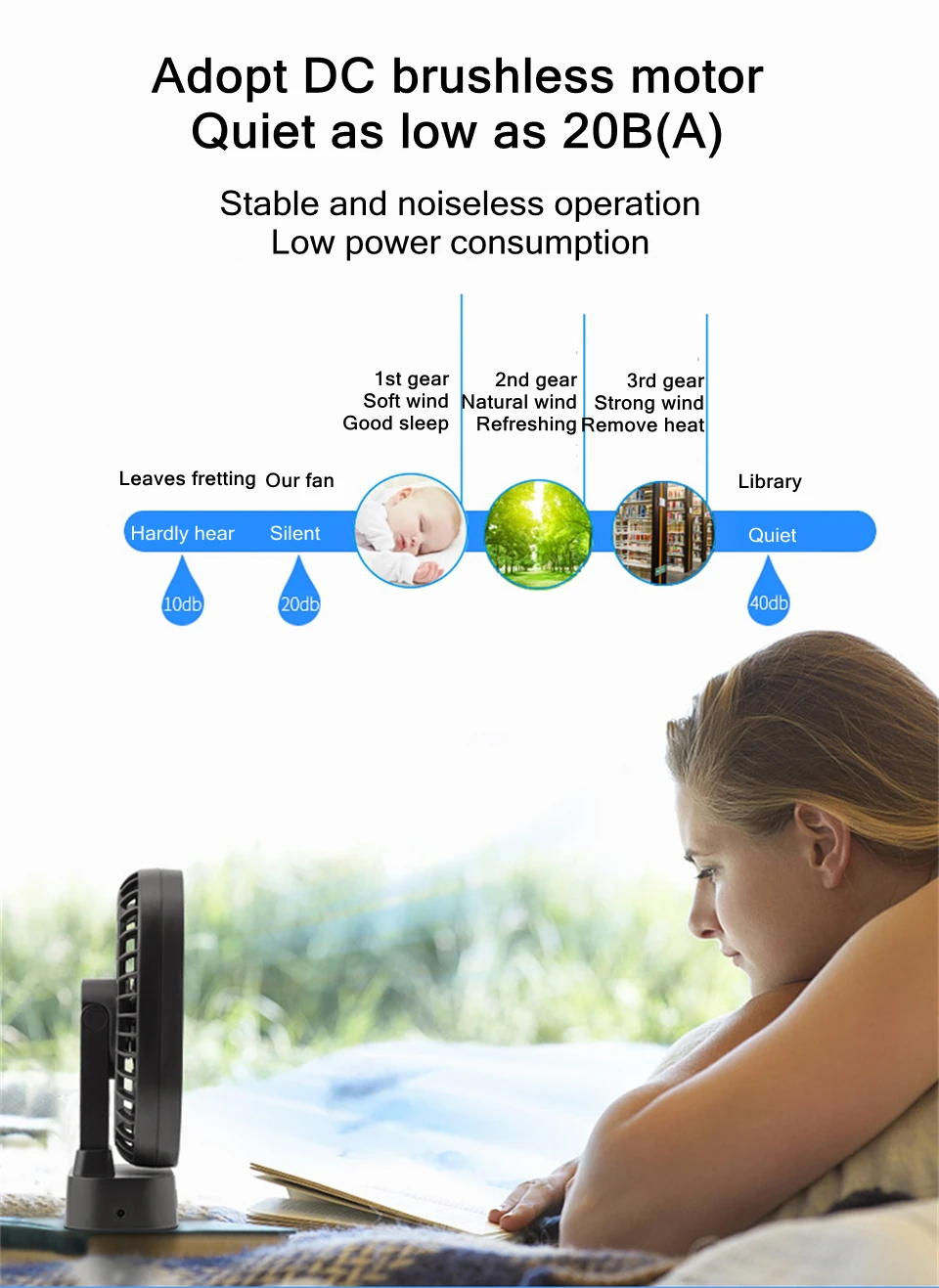 Computers e Electronics