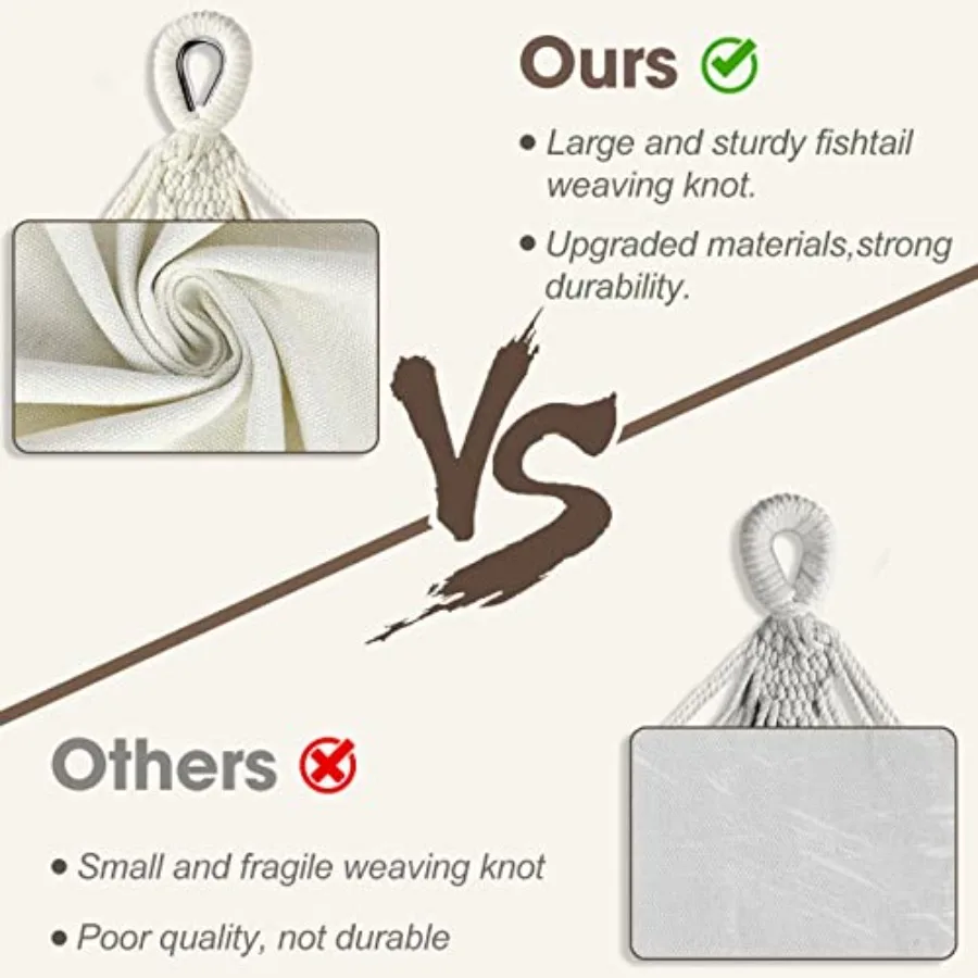 description