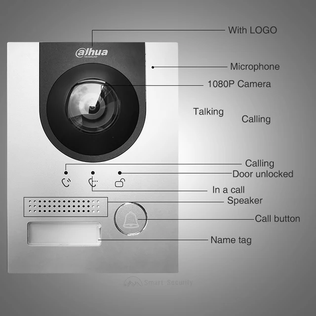 Dahua 170° Fisheye Video Intercom 2MP HD Colorful VTO Monitor Outdoor Smart Home PoE Digital Doorbell Camera SIP VTO2201F-P-S2 5