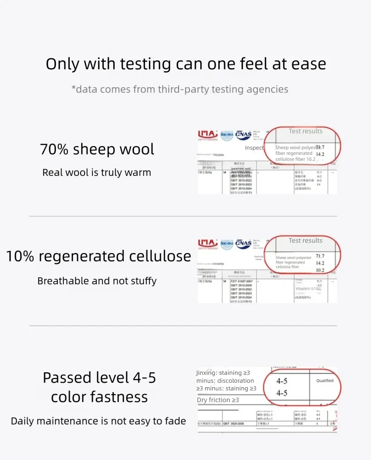 Product details