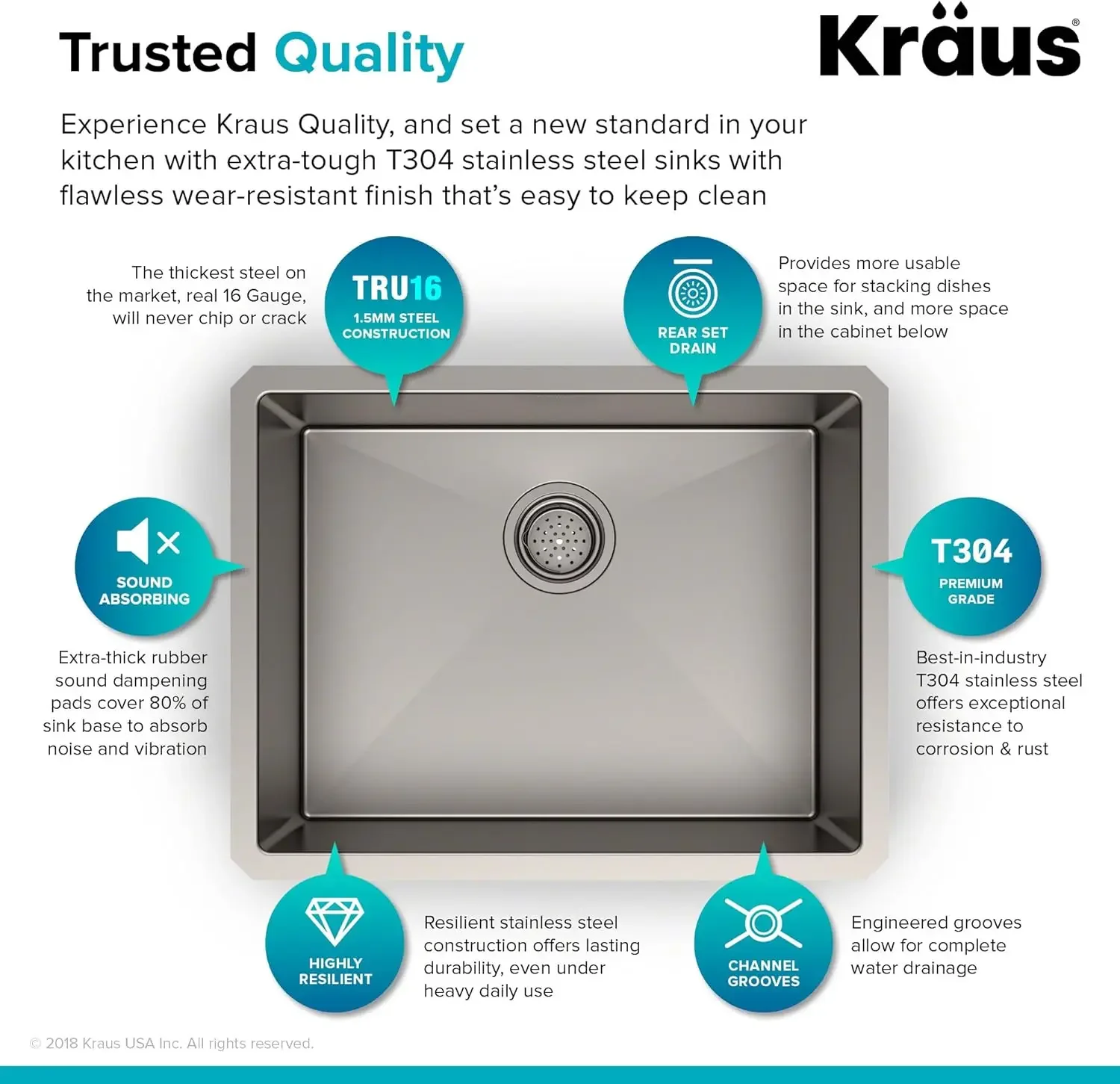 KRAUS Standard PRO 23-Inch 16 Gauge Undermount Single Bowl Stainless Steel Kitchen Sink, KHU101-23