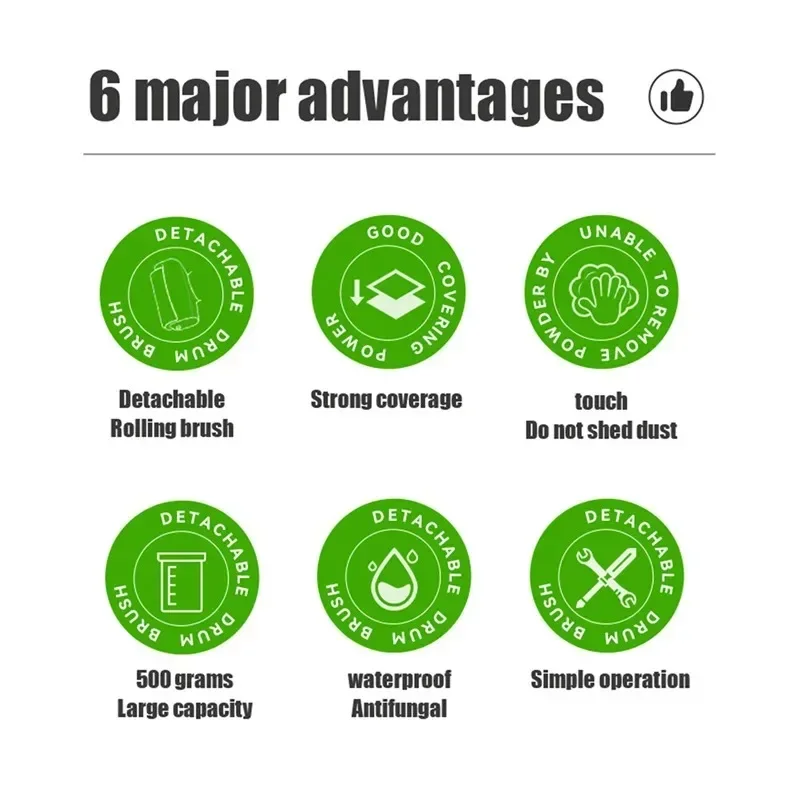 Description Picture 2 of itemHot Antibacterial Wall Paint Strong Repair Wall Paint Household White Latex Paint with Roller Brush for Living Room Kitchen Tool