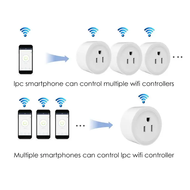 CORUI 10A US WiFi TUYA Ʈ ÷ ,    Ʈ Ȱ Alexa Google Ȩ ۵  