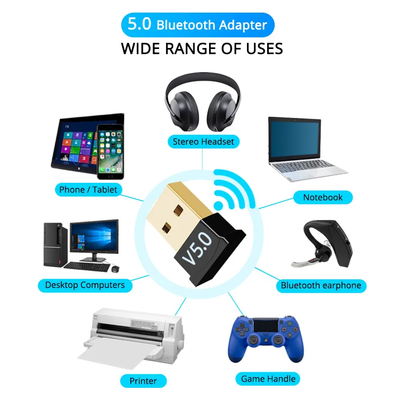 USB Bluetooth Adapter BT 5.0 Wireless Receptor Speaker File Receiver Transmitter Dongle Laptop Earphone BLE Sender bluetooth adapter