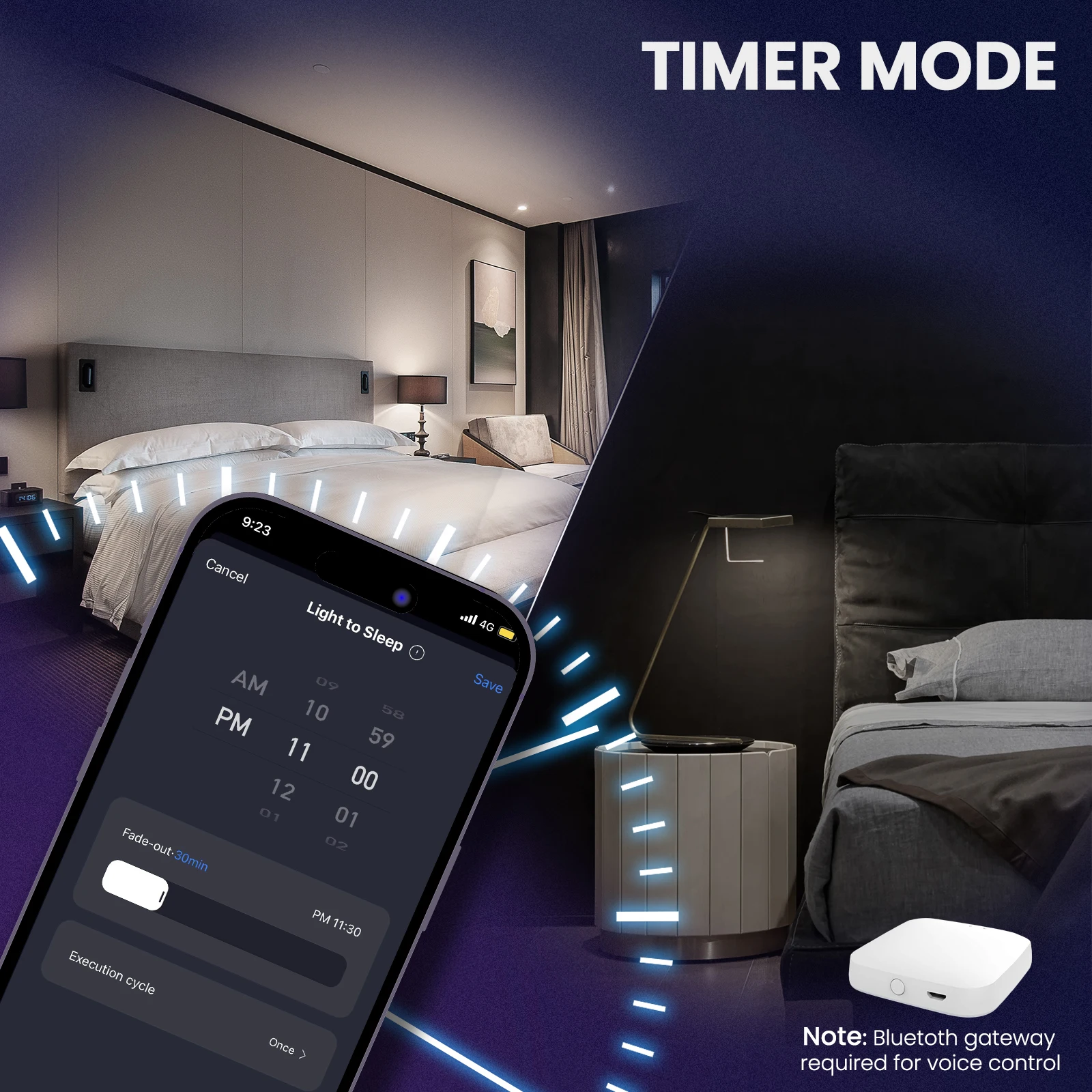 Description Picture 6 of itemTuya E27 Led Lights Bulb RGB CCT Beacon Led Lamp Alexa Smart Bulb Dimmer Bluetooth Google Assistant For Smart Home Decoration