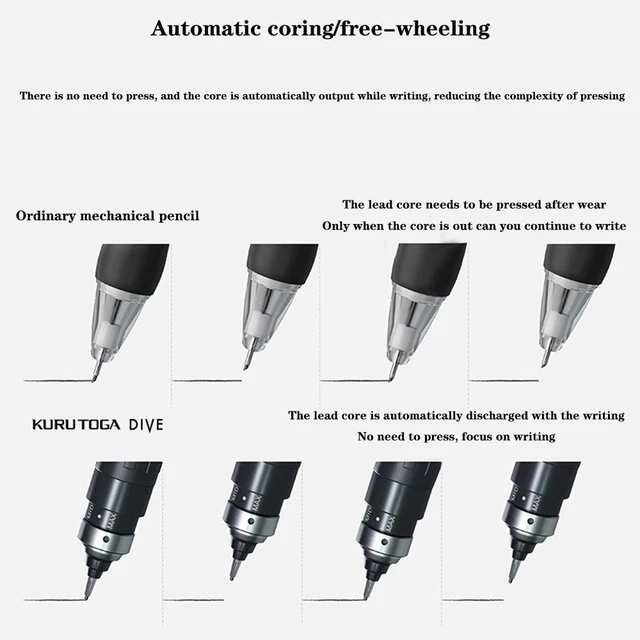 Uni Kuru Toga 기계식 연필 M5-5000, 일본 유명 브랜드, 자동 리드 분배, 리드 코어 회전 기능, 0.5mm 가는 글씨 필기구, 고급 드로잉 문구, 할인된 가격, 무료 배송