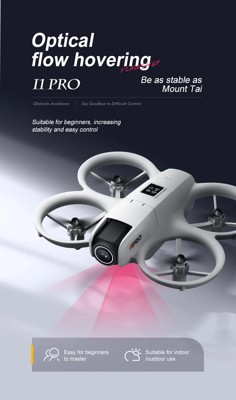 i1PRO Mini Drone Image 12