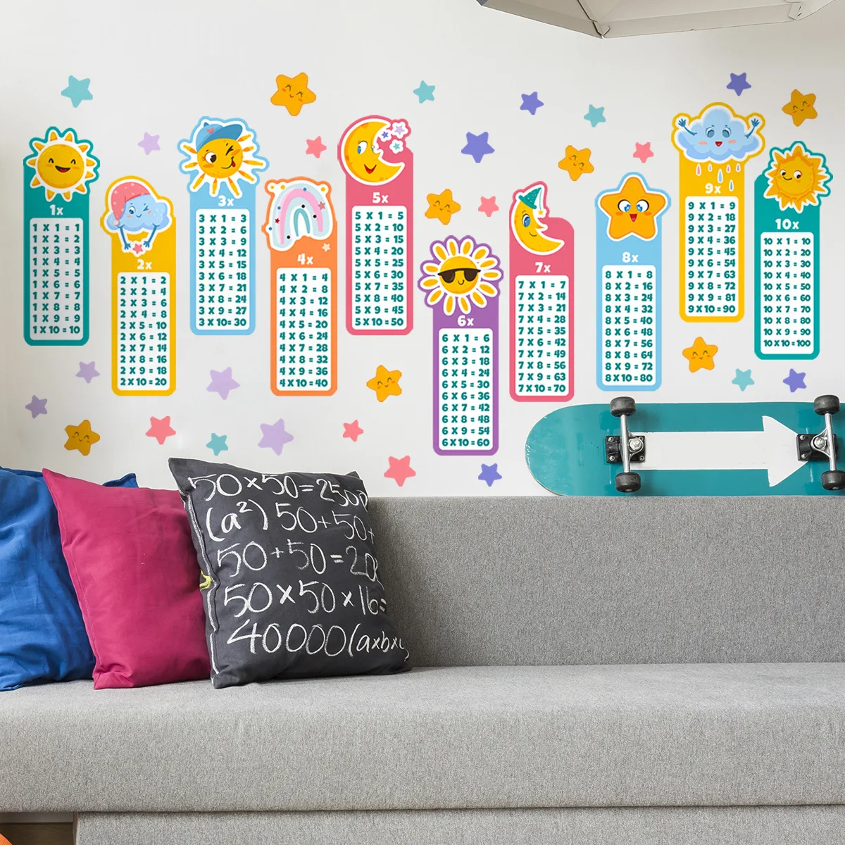 Cartoon Children 99 Multiplication Table Math Toy Wall Stickers for Kids Rooms Baby Learn Educational Mural Decals wall stickers luminous wall stickers vinyl decal stickers children room decoration