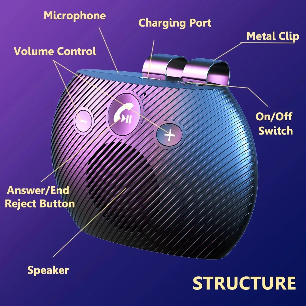 Bluetooth 5.3 Handsfree Car Kit HIFI Speaker Wireless Audio Receiver Stereo MP3 Music Player Noise Cancelling Sun Visor Clip 10 S8cd37712e78e4be4b1c7773d26b5d6906