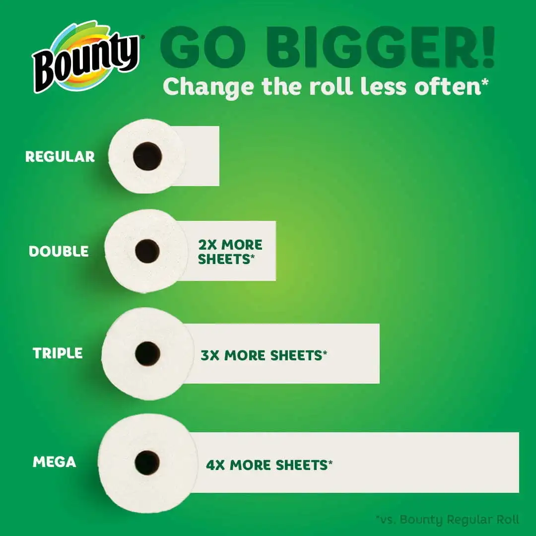 Paper Towels Select-A-Size 6 Mega Rolls Paper Towels Are Twice As Absorbent As Regular Towel Brands