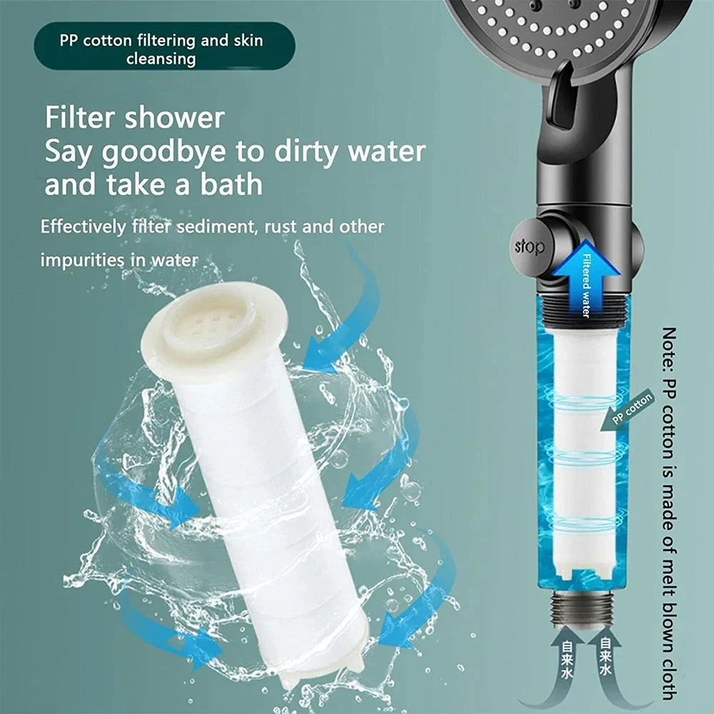 High-Pressure Handheld Showerhead 4