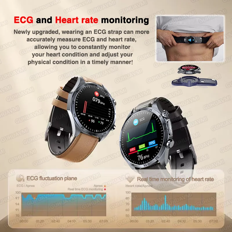 2026 New Pulse﻿ ECG+PPG Treatment Smart Watch Men Blood Lipid Uric Acid BP Body Fat Tired monitor Sports Health Call Smartwatch