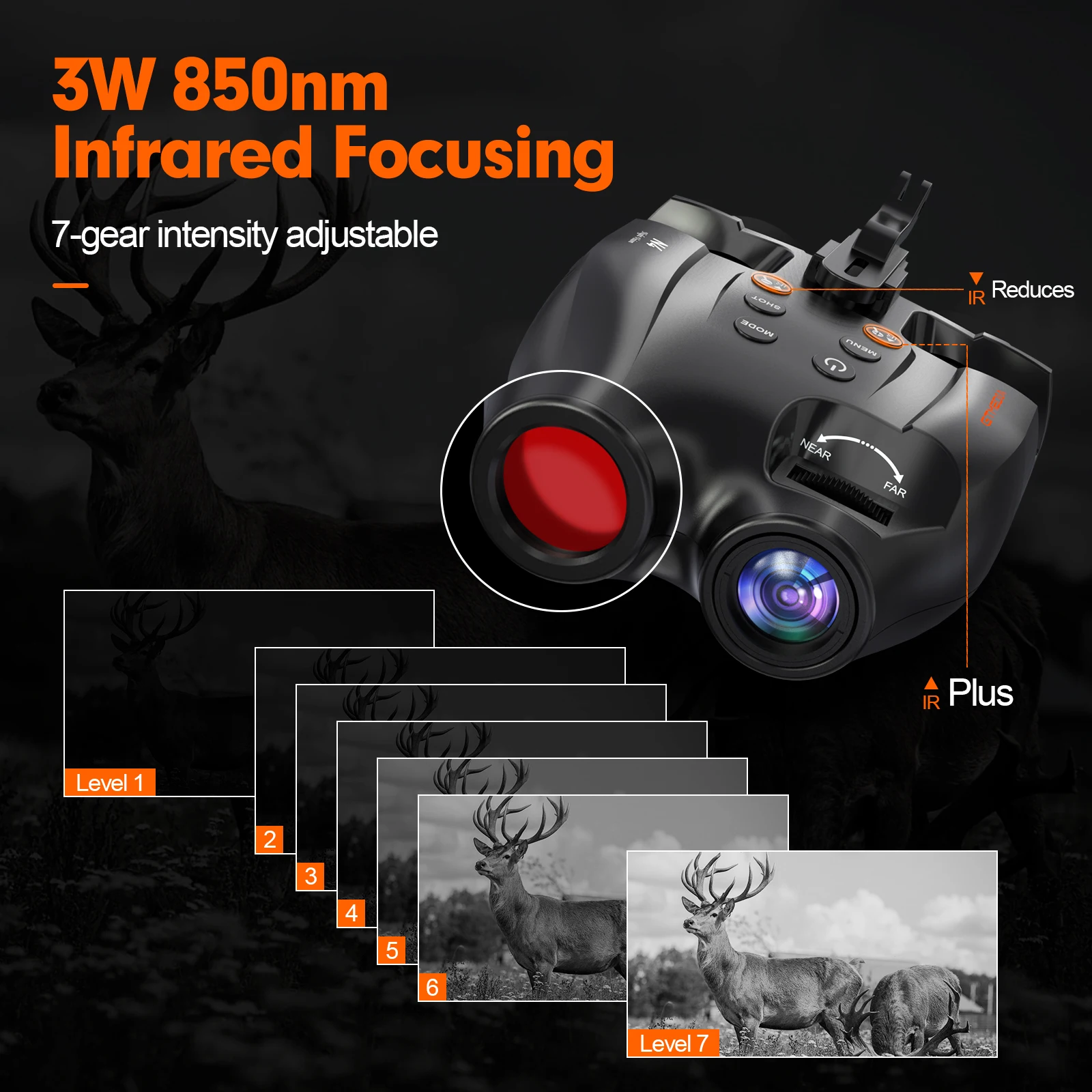 GTMEDIA N4 나이트 비전 쌍안경 300M 850nm 7단계 IR 5배 줌 1080P 비디오 주야간 사용 사냥 및 야생동물 관찰용