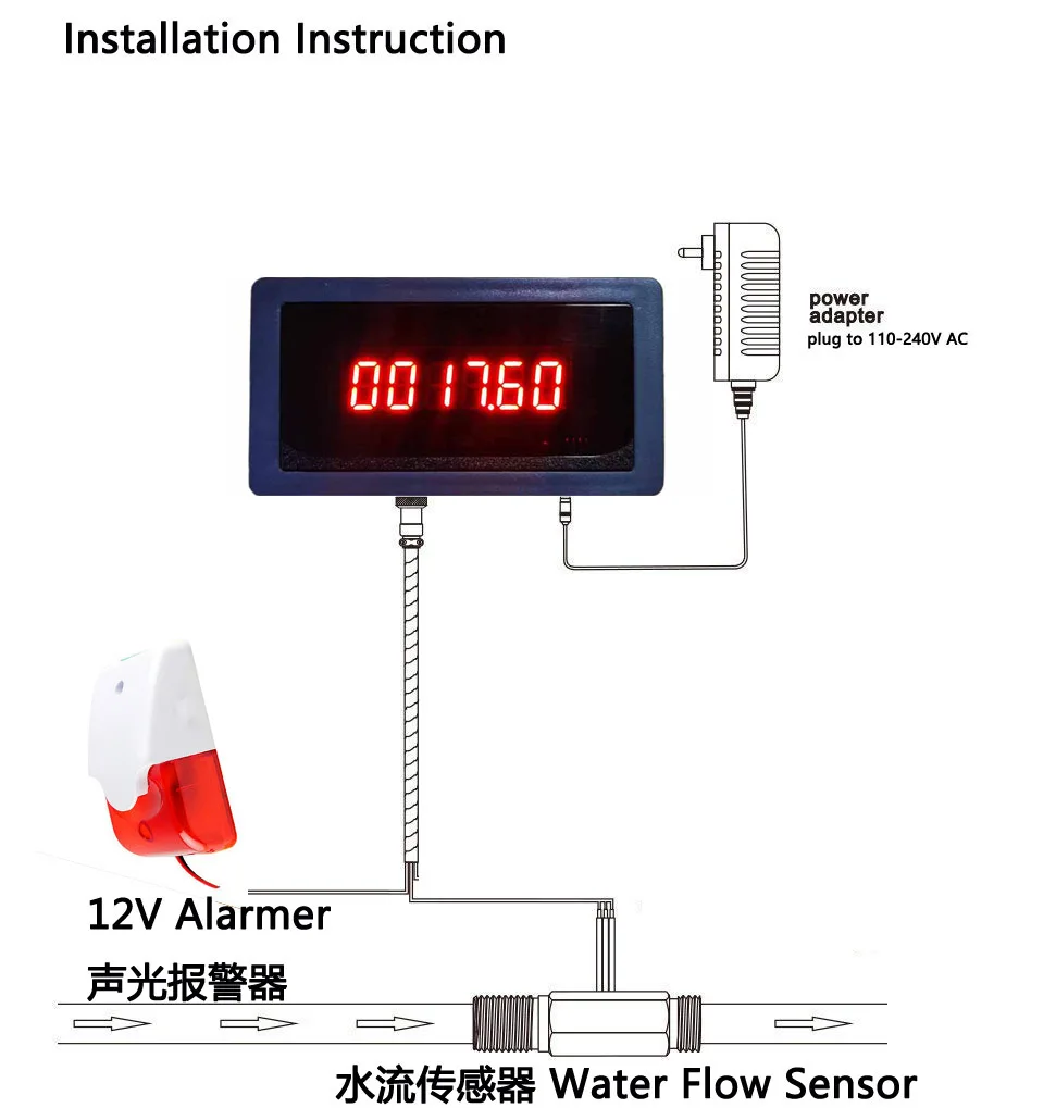 US308MT Flow Meter Pulse Counter Frequency Reader Totaliser NPN Pulse Signal Input 5-24V DC Input