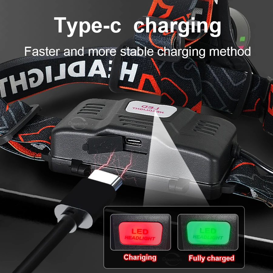 100000LM 고전력 LED 헤드라이트 USB 충전 형광 줌 라이트 헤드라이트 야외 캠핑 낚시 헤드라이트 손전등