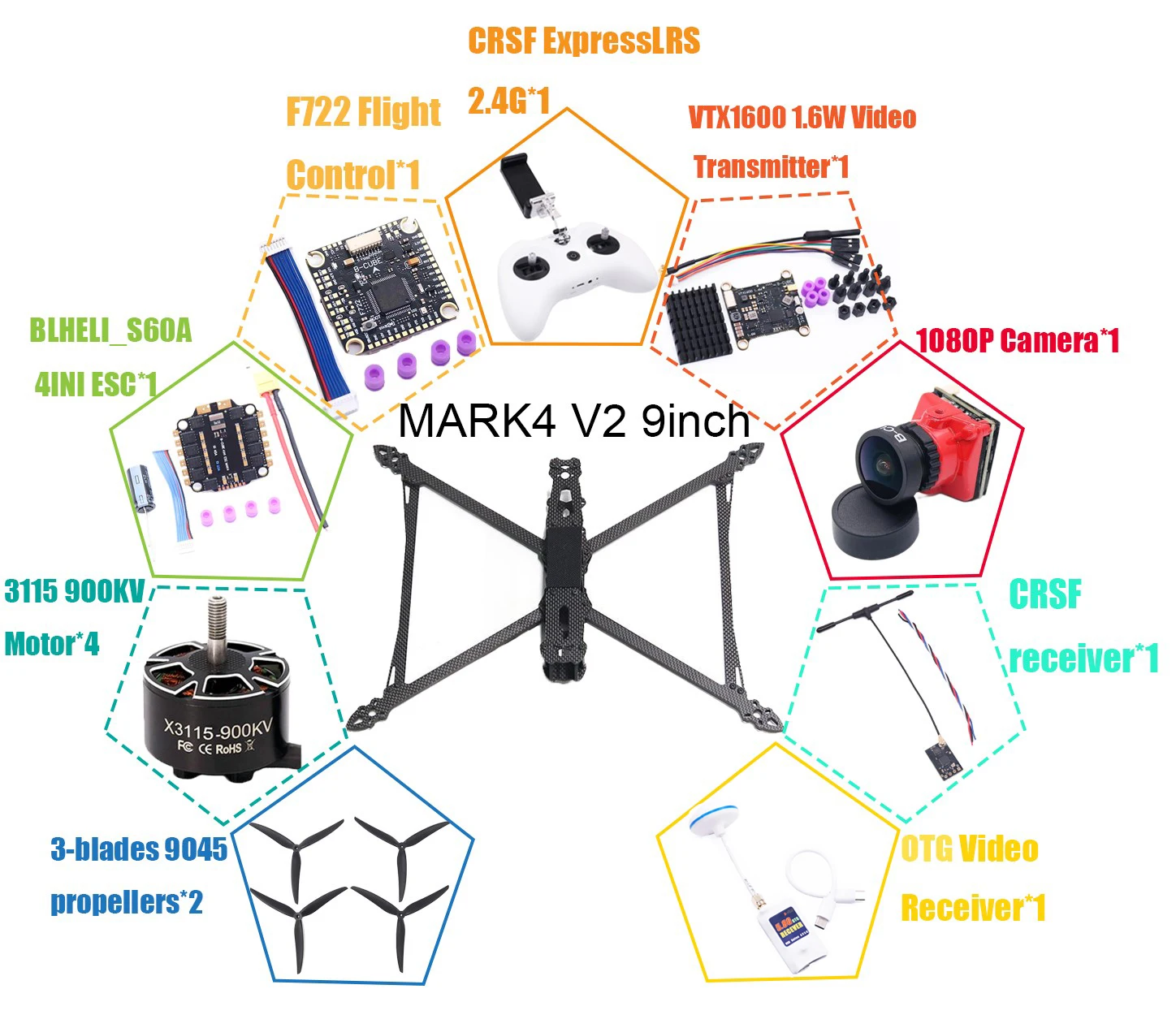 B-CUBE 7/8/9/10inch Frame V2 CRSF Remote ExpressLRS Flight Control 45/60A 4INI E