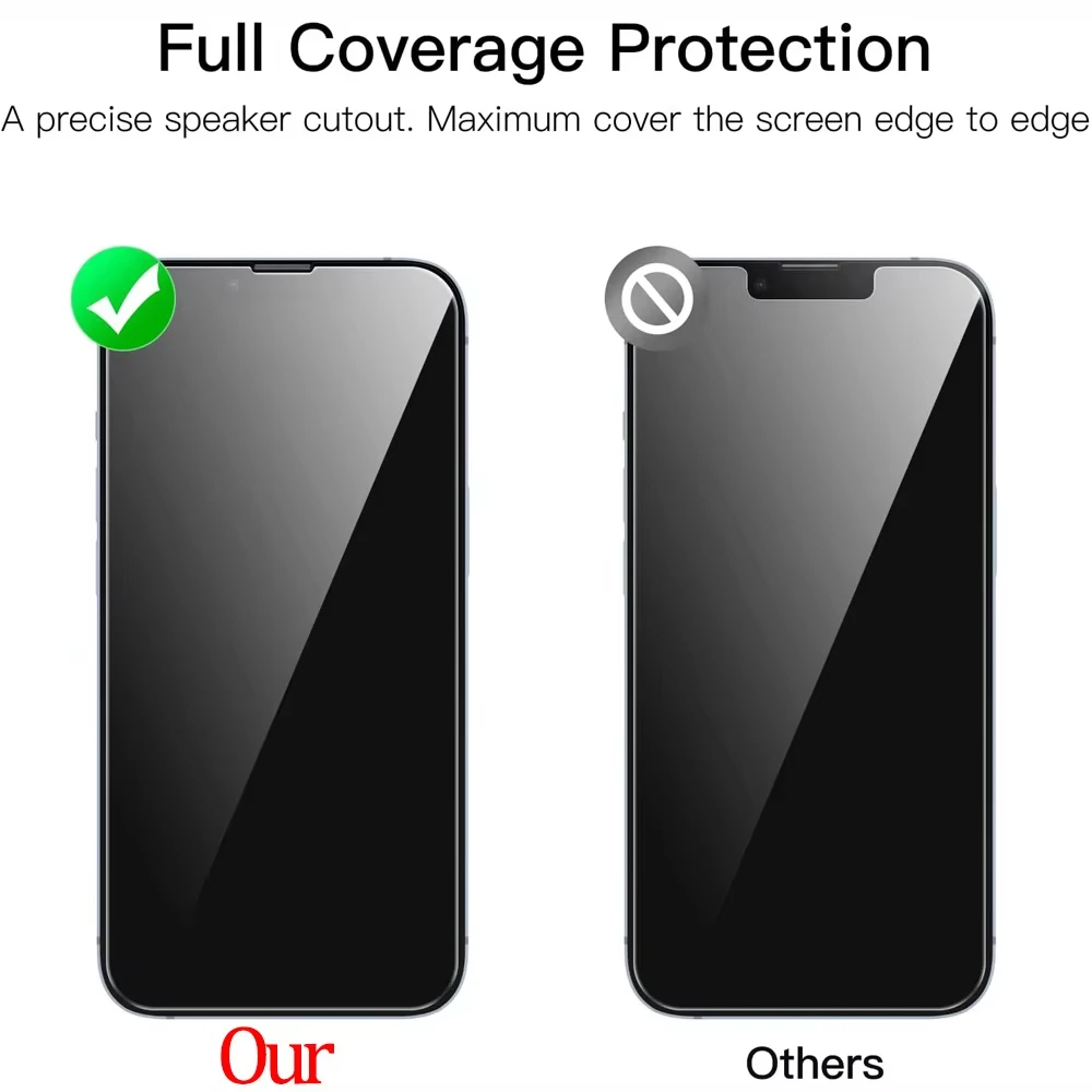 HD Full Cover Tempered Glass Screen Protector - 1-3 PCS Premium Protective Film