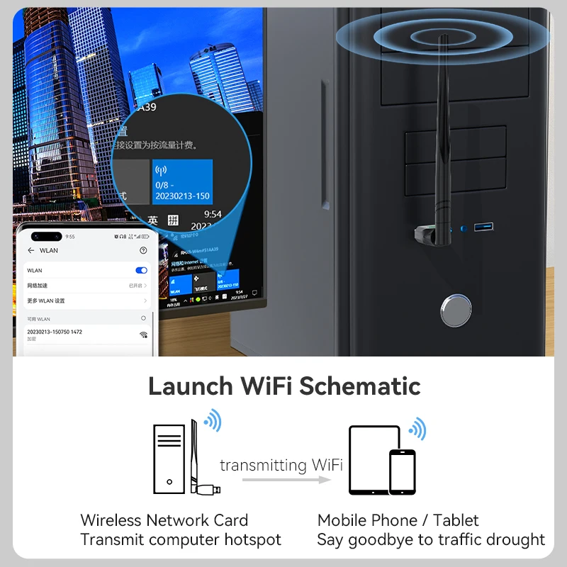 VegGieg USB WiFi 어댑터 150/300/650Mbps 듀얼 밴드 2.4G/5G(6dBi 안테나 포함) PC 및 노트북용 드라이버리스 네트워크 카드