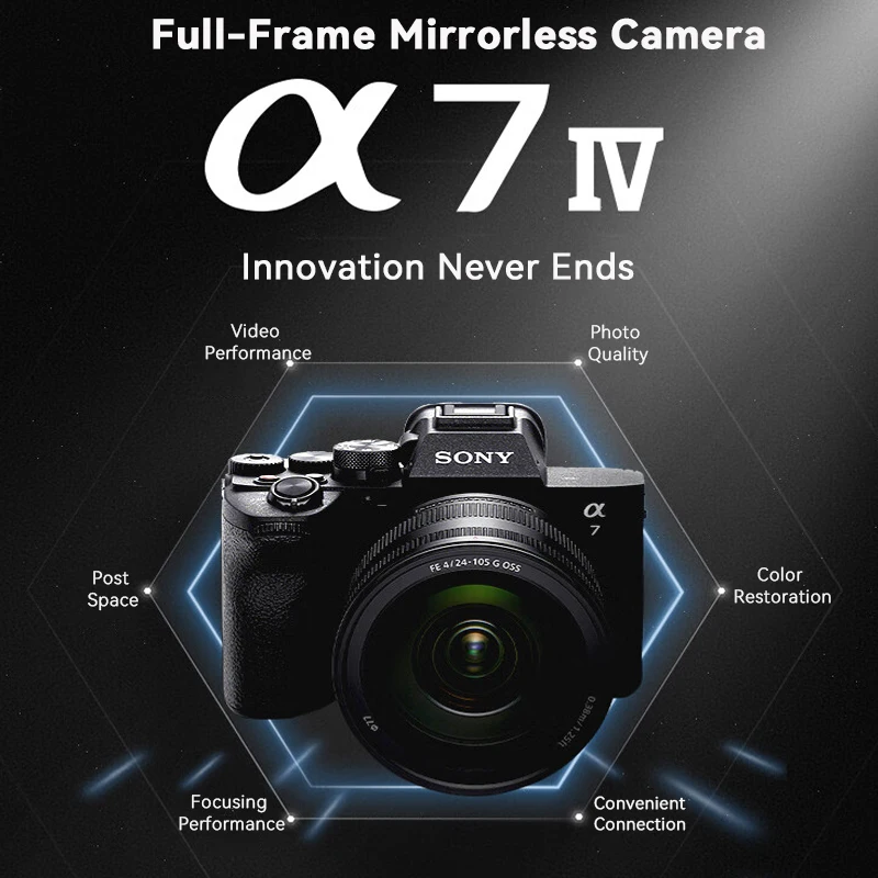 HOT Sony Mirrorless Camera Sony Camera Releases 2020 Sony
