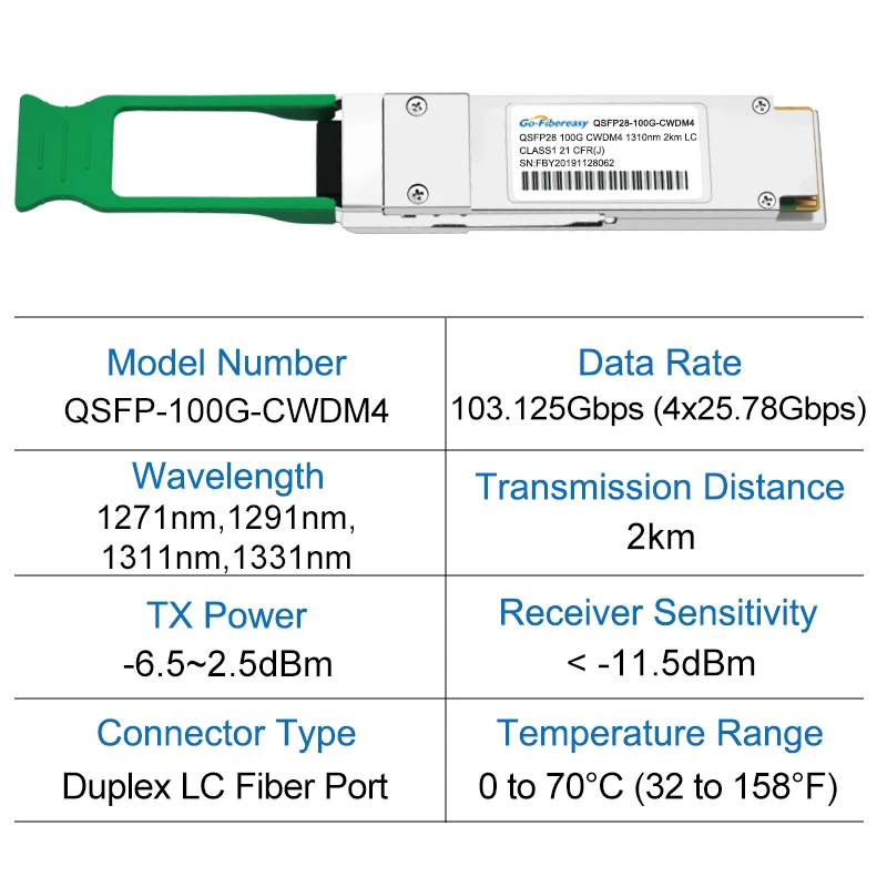 100G QSFP28 CWDM4 Transceiver Module Duplex LC 2km 100GBASE-CWDM4 Compatible Cisco,Intel,Huawei,Juniper...Fiber Optic Equipment