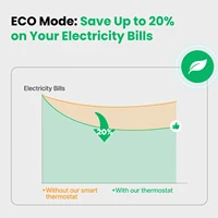 MOES Smart Tuya ZigBee/WiFi Thermostat Temperature Control Water/Electric Floor Heating Gas Boiler Work With Alexa Google Home - Image 3