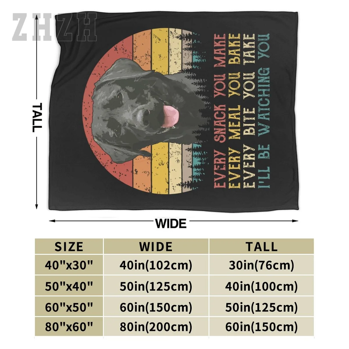 ���� ����� ��Ʈ���� �ö��� �ٱ�� ķ�� ���� Ŀ��, �� ����� ��� ���� ���, ���� ����