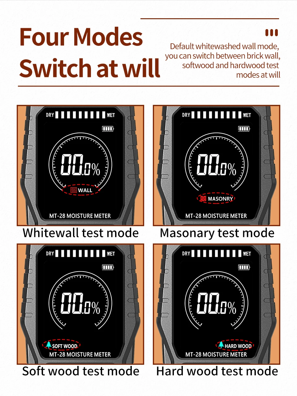 Tanio R & D MT28 bezdotykowy cyfrowy miernik wilgotności drewna sklep