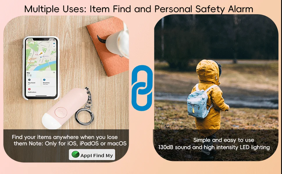 AIYATO Locator Emergency SOS 130DB Personal Alarm Self Defense Emergency Button