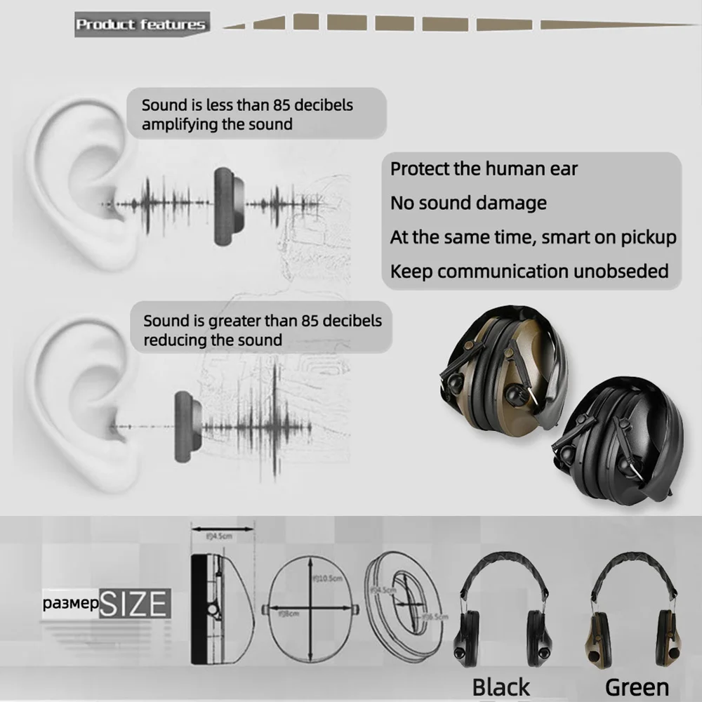 Рисунок 3 - Умные шумоподавляющие наушники
