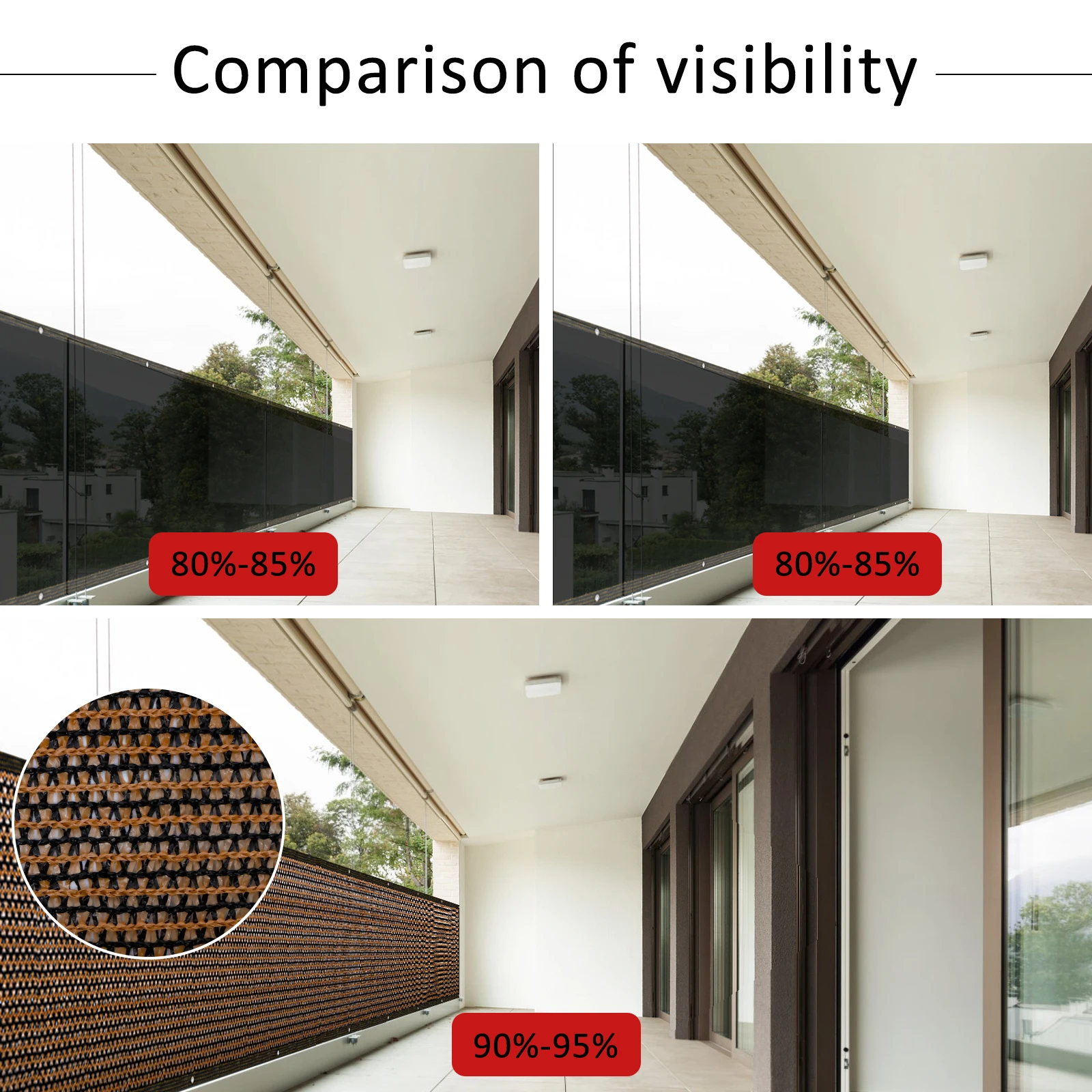 Enhanced Privacy Fence Screen with Mesh Shade Net and Accessories