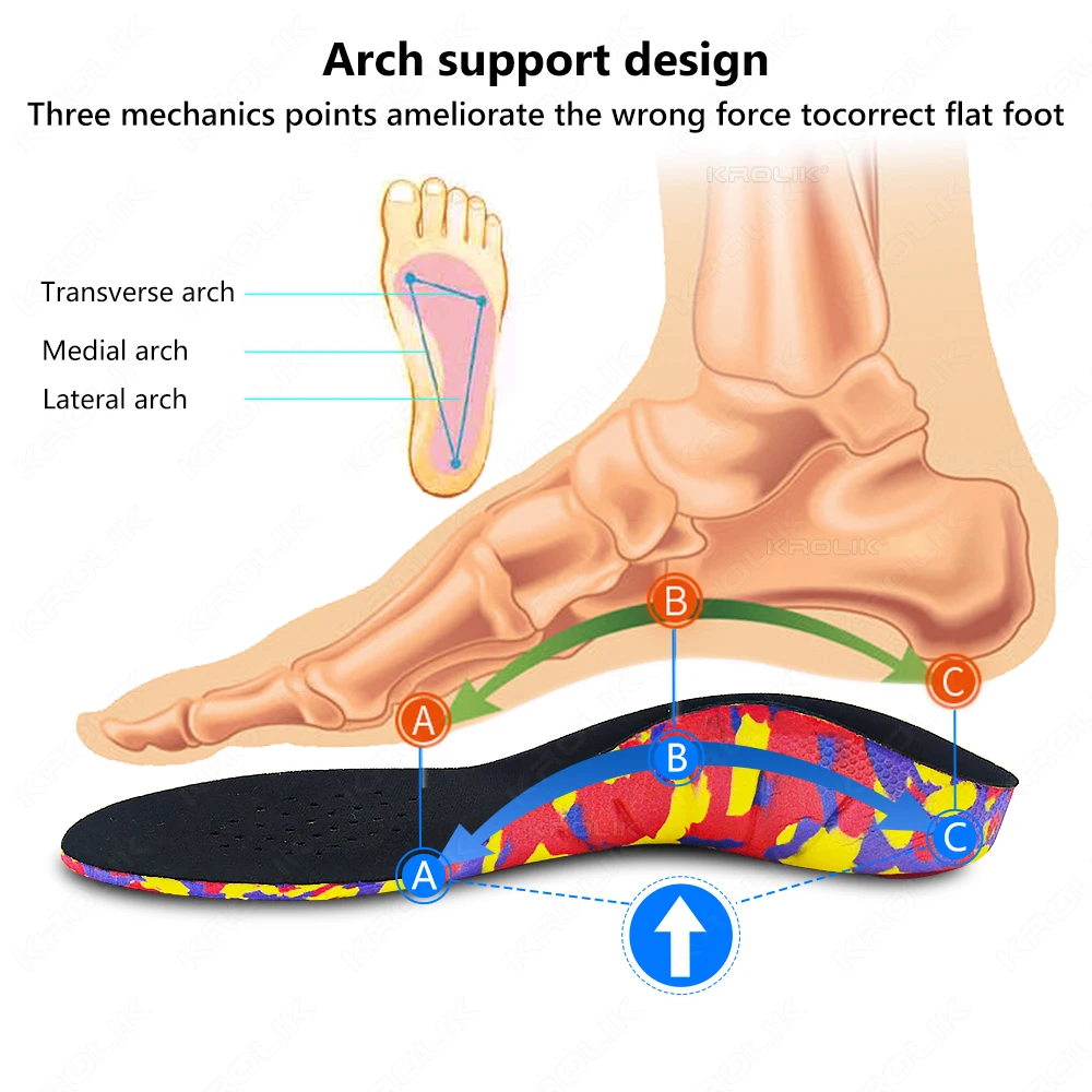 Arch Support Kaki Flat Foot GST Terapi Kaki Datar Flat Feet