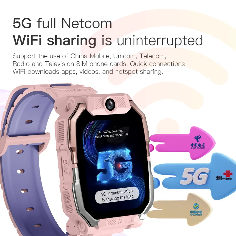 Como Prender Como Configurar Reloj Inteligente Smart Bracelet Como