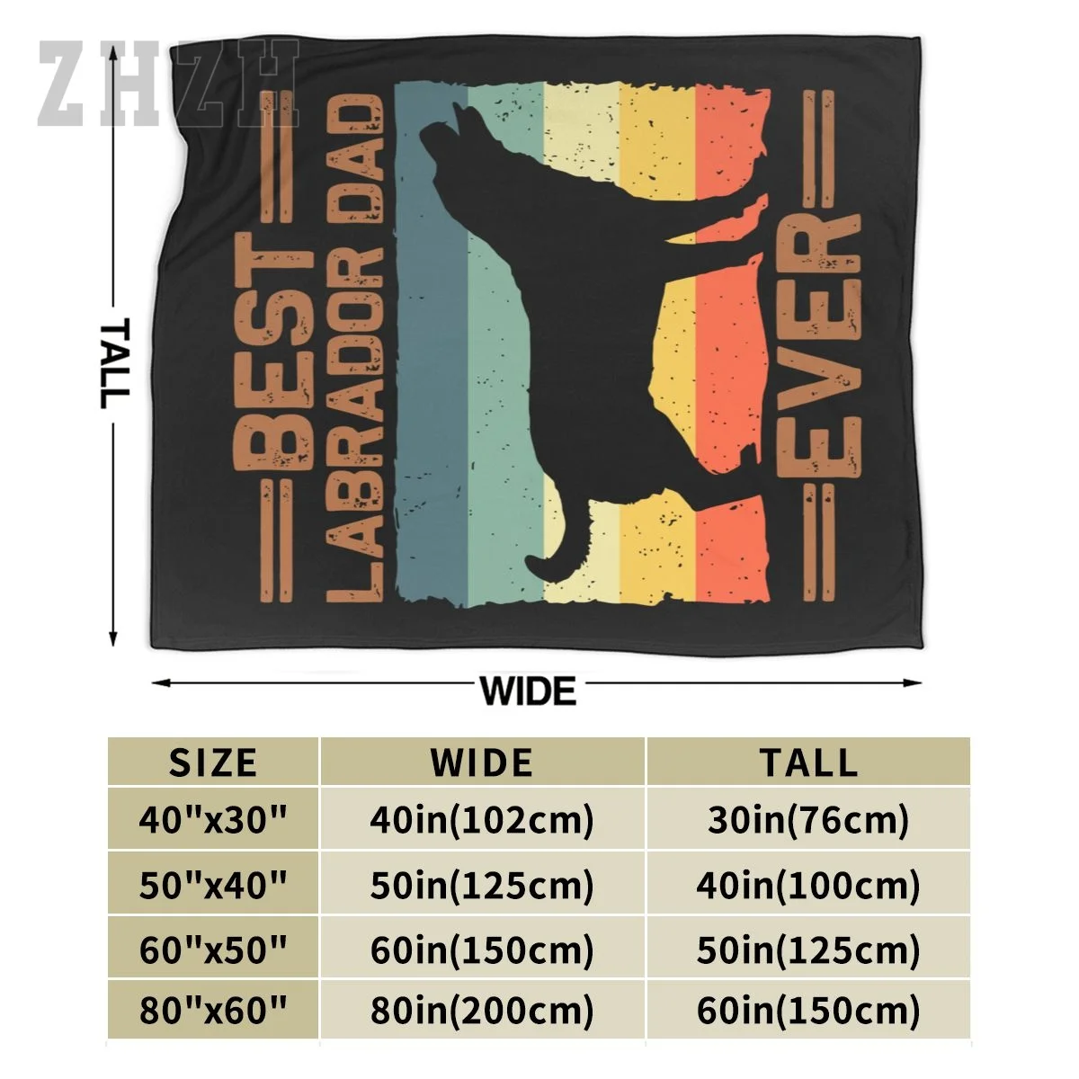 ����� ��Ʈ���� �� ���, �ְ��� ����� �ƺ� ���� �ö���, �ٱ�� ķ�� ���� Ŀ��, ���� ����