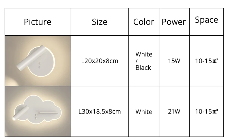 Description Picture 4 of itemModern Minimalist LED Wall Lamp Reading Light For Bedroom Hotel Night Book Lights Sconce Lights  Aisle Corridor Led Spotlight