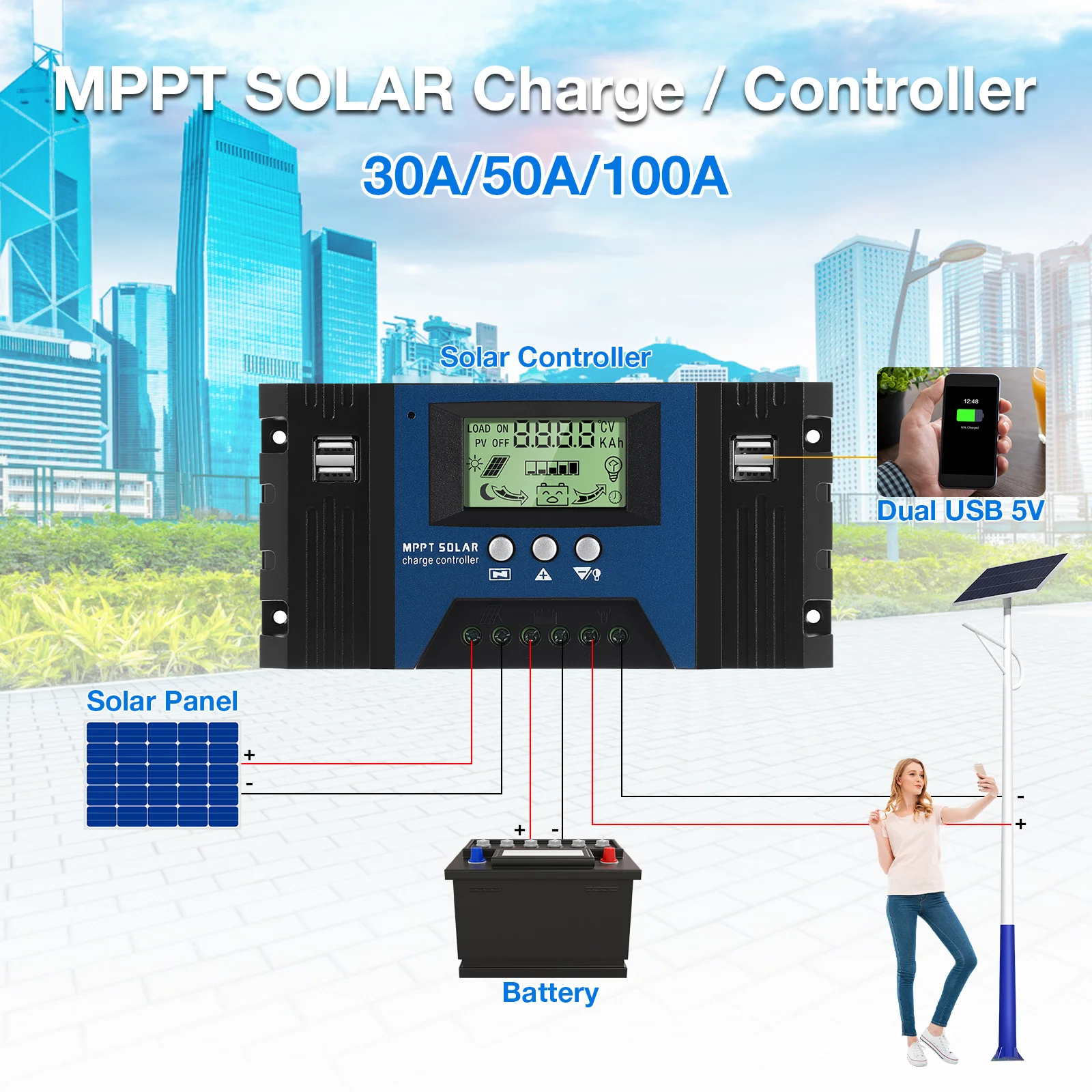 

MPPT Solar Charge Controller 12V 24V 30A Auto Focus Maximum Current Charge Controller PV Regulator for Outdoor Camping