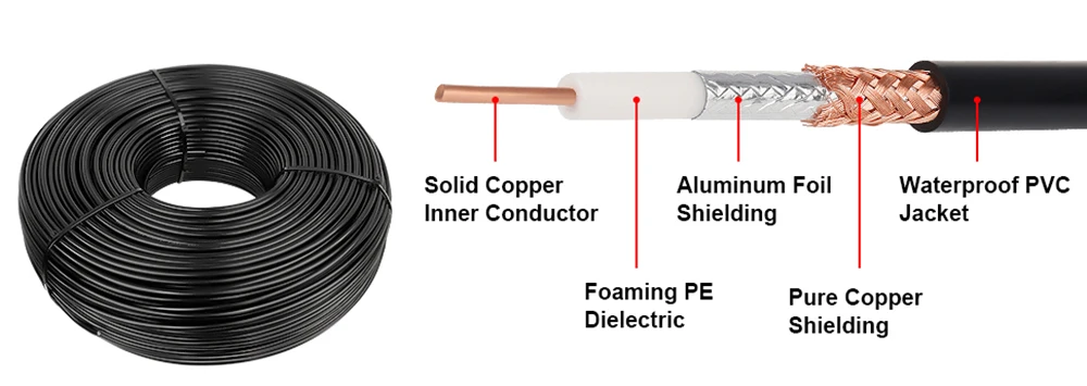 PL259 Conector Friso para RG58 Coaxial Extensão