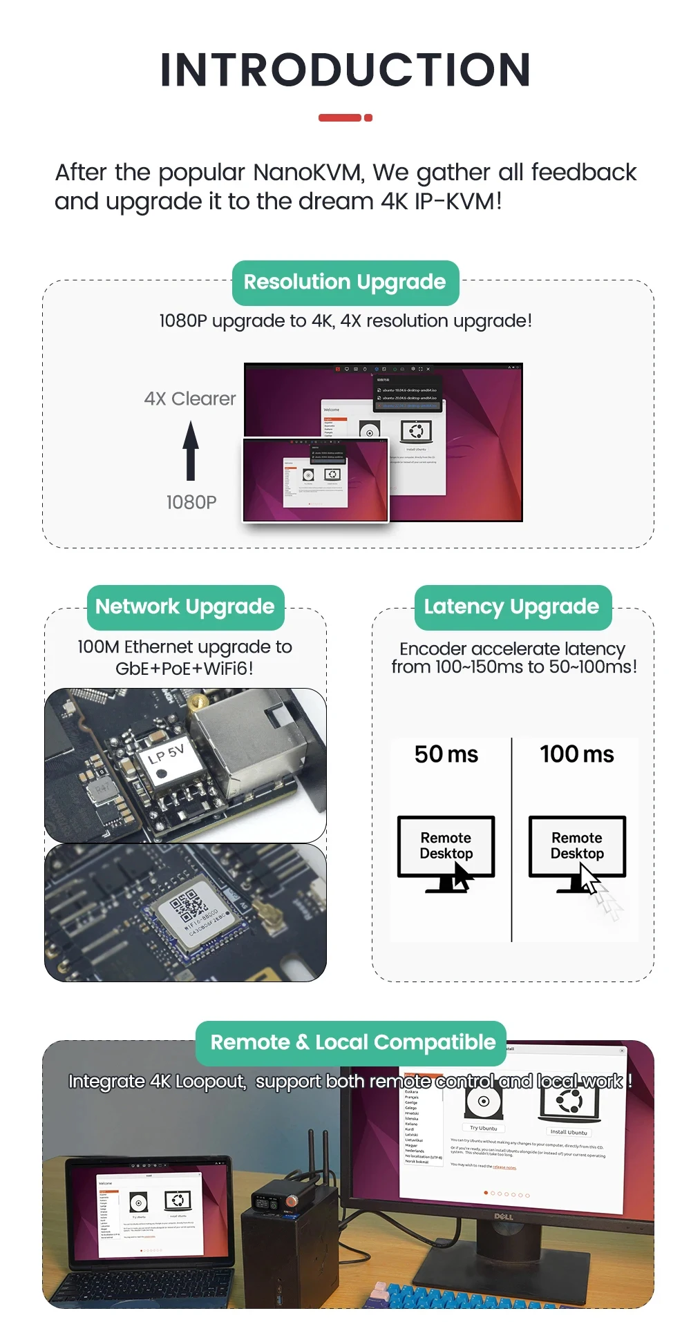 Sipeed NanoKVM-Pro ATX/Desk 4K IP-KVM GbE WiFi6 PoE Mini Remote Control HomeLab