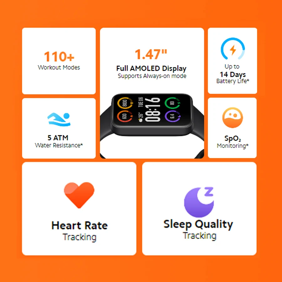Global Version Redmi Smart Band Pro 1.47'' Full AMOLED Display Bluetooth  5.0 Blood Oxygen Heart Rate Sleep Tracking - AliExpress