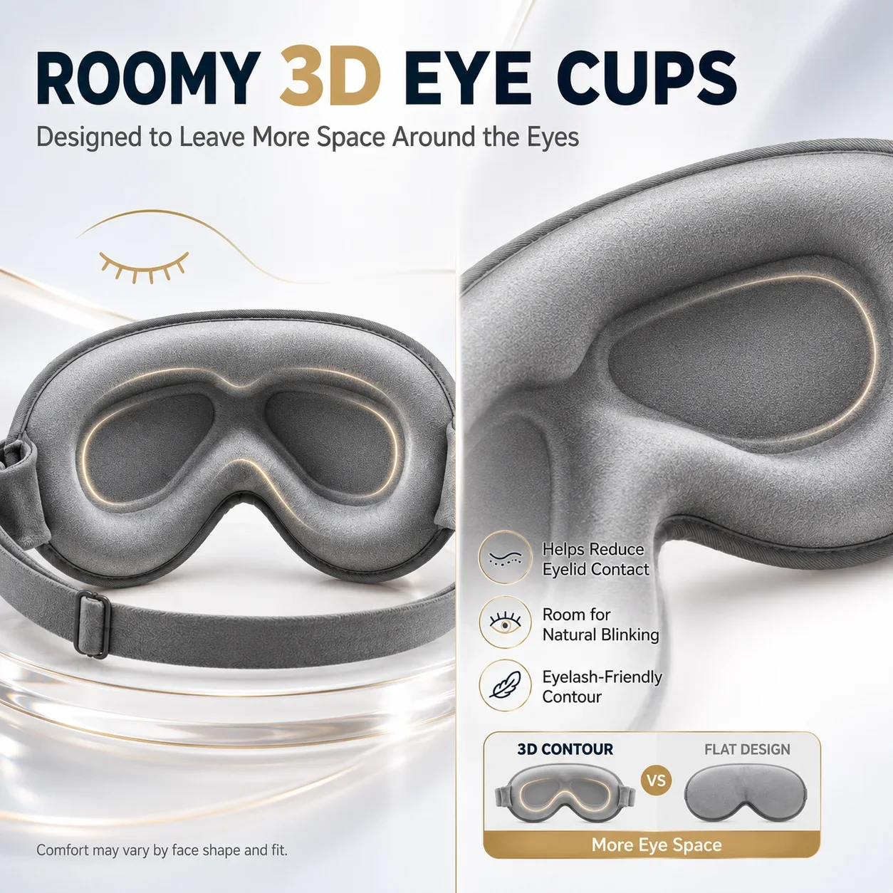 Enhanced Memory Foam 3D Sleep Mask - Light-Blocking Contoured Eye Cover with Adjustable Strap for Ultimate Comfort