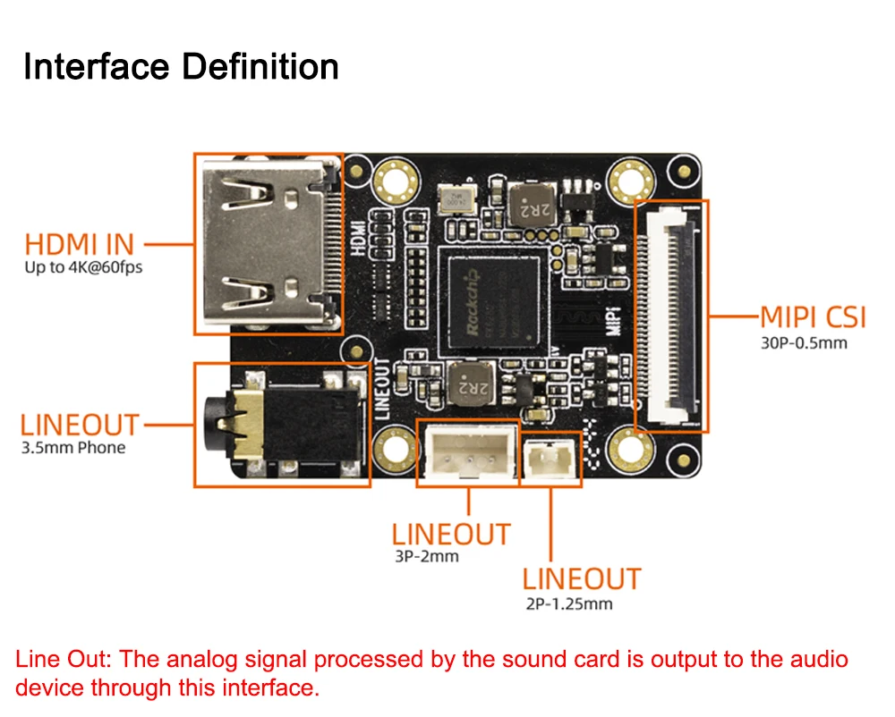 HDMI to MIPI-CSI RK628D Driver Board 4K Input Video Signal Adapter Boards Develo