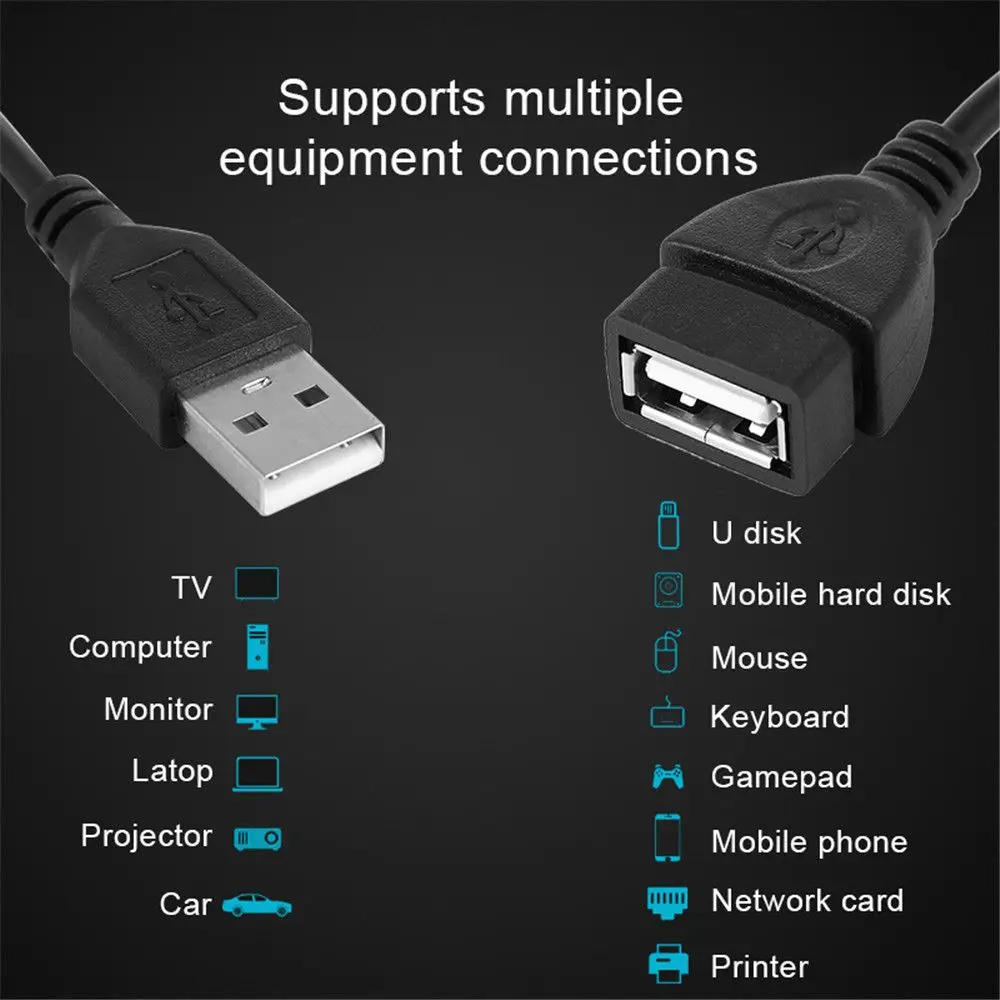 High Quality 0.6M 1M 1.5M 3M 5M USB 2.0 A Male to A Female Data Sync Charger Extension Cable Cord Black Data Cables Accessories