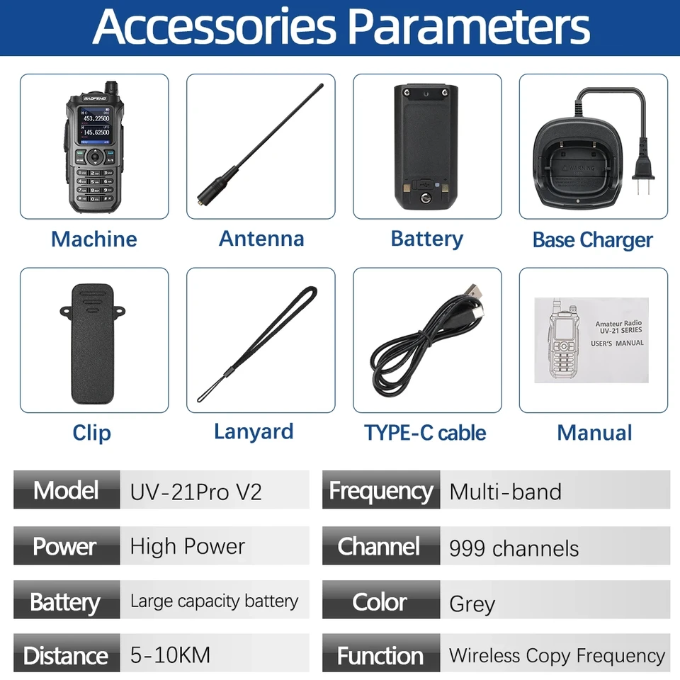 Baofeng UV 21 Pro Wireless Copy Frequency Walkie Talkie Long Range Multi Band Waterproof Type-C Ham Radio UV-21 GPS UV5R_voghion.com